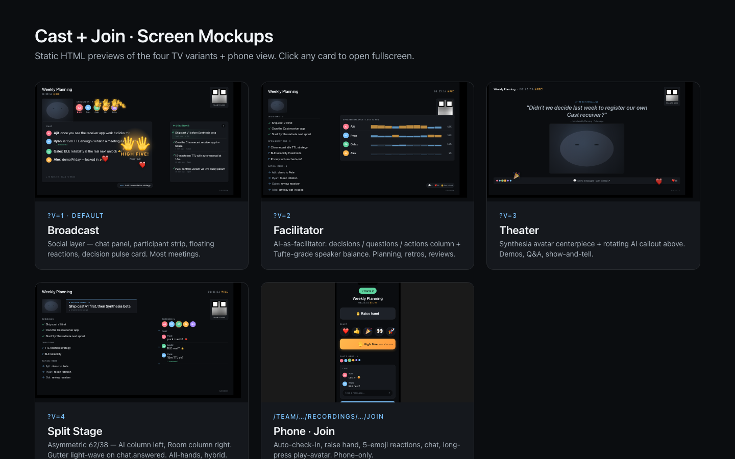 Cast TV Layouts — Broadcast, Facilitator, Theater, Splitstage variants plus phone join.